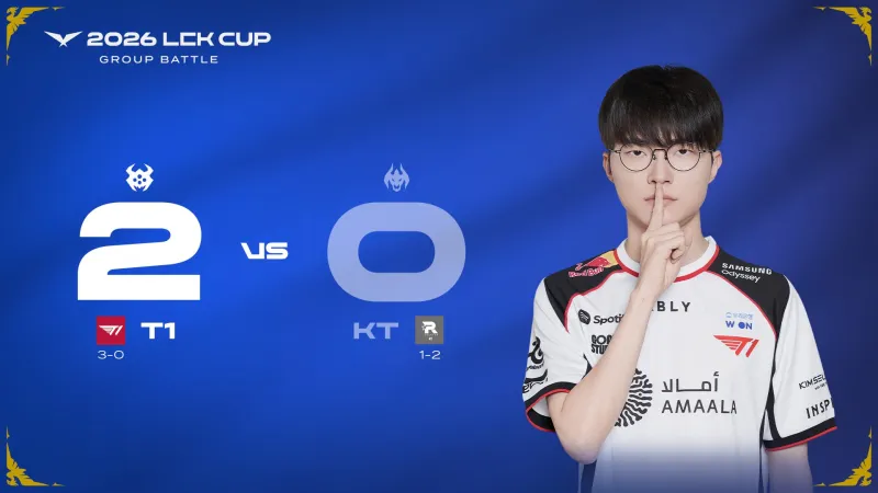 Faker：第二局拖后期胜率最高；中单玩得好才拿很多次POM